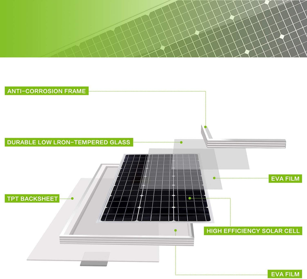 100 Watt 12 Volt Monocrystalline Solar Panel Kit K8582