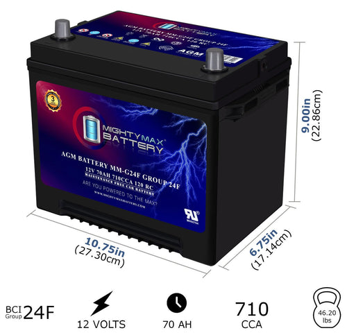 12V 70Ah AGM Replacement Battery V38156