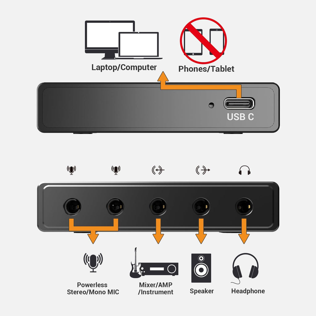 USB Audio Interface with Stereo Microphone Input and Headphone Jack O852763