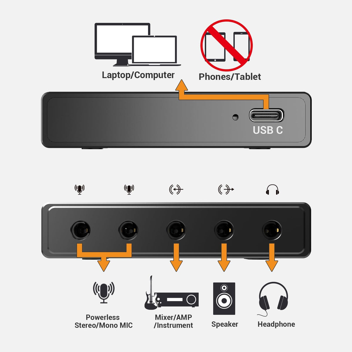 USB Audio Interface with Stereo Microphone Input and Headphone Jack O852763