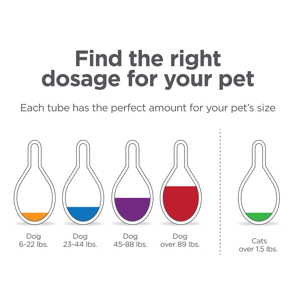 Flea Treatment for Dogs 6-22 lbs 3 Doses H728928