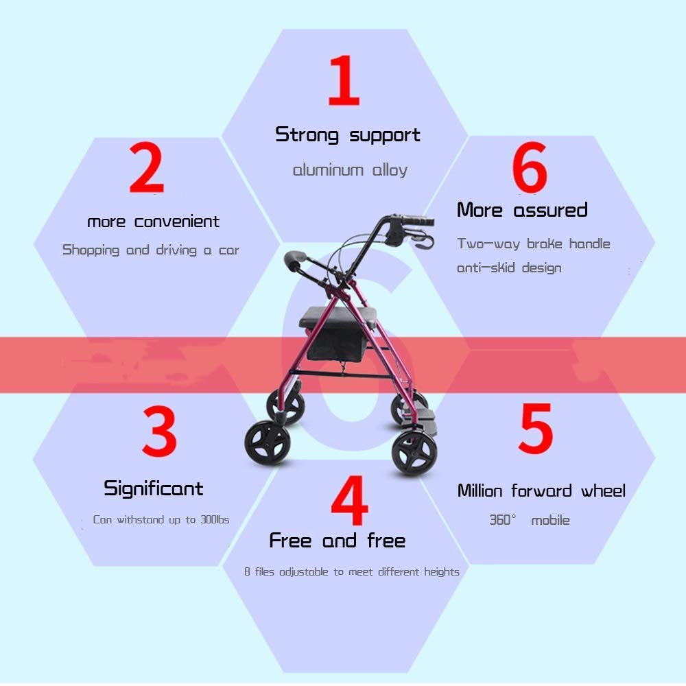 Heavy Duty Folding Aluminum Rollator Walker with Seat and Wheels Q845247