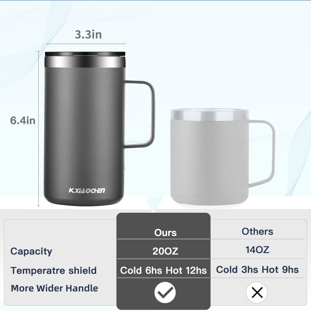20 oz Insulated Coffee Mug with Lid and Wide Handle J926