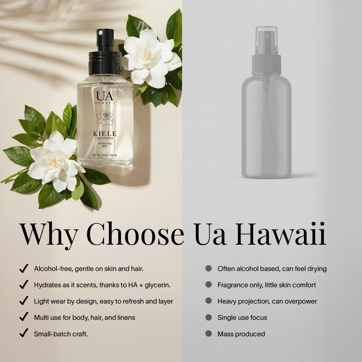 Alcohol-Free Hydrating Body and Hair Mist 3.4 oz U1471