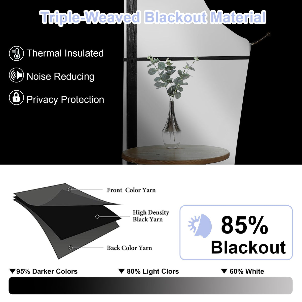 Sage Green Blackout Curtains, 72 Inch, 2 Panels Set R31915