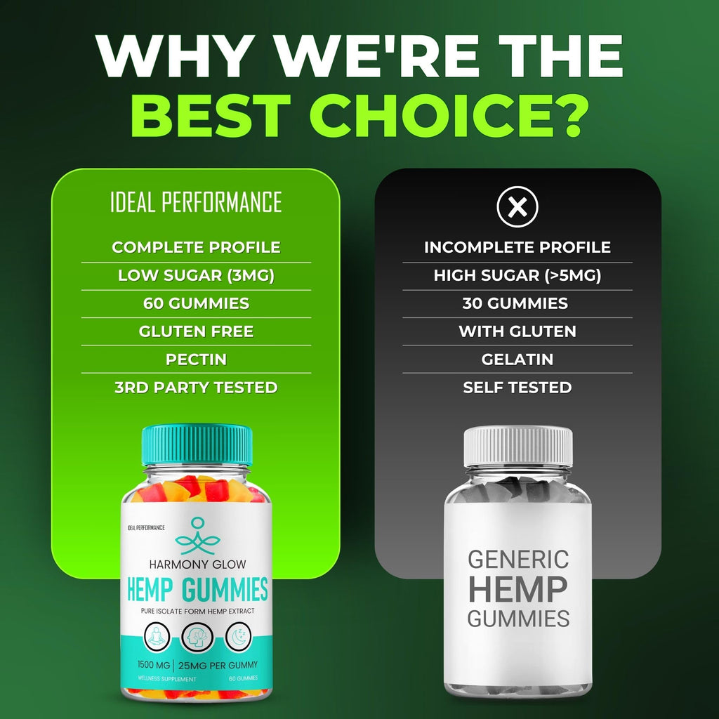 Hemp Gummies Maximum Strength All Natural (3 Pack) R777