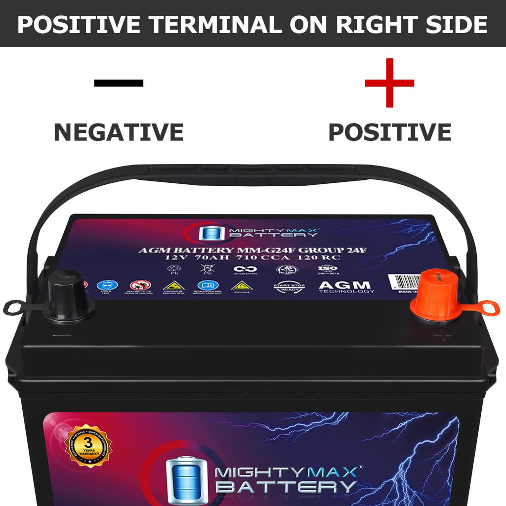 12V 70Ah AGM Replacement Battery V38156