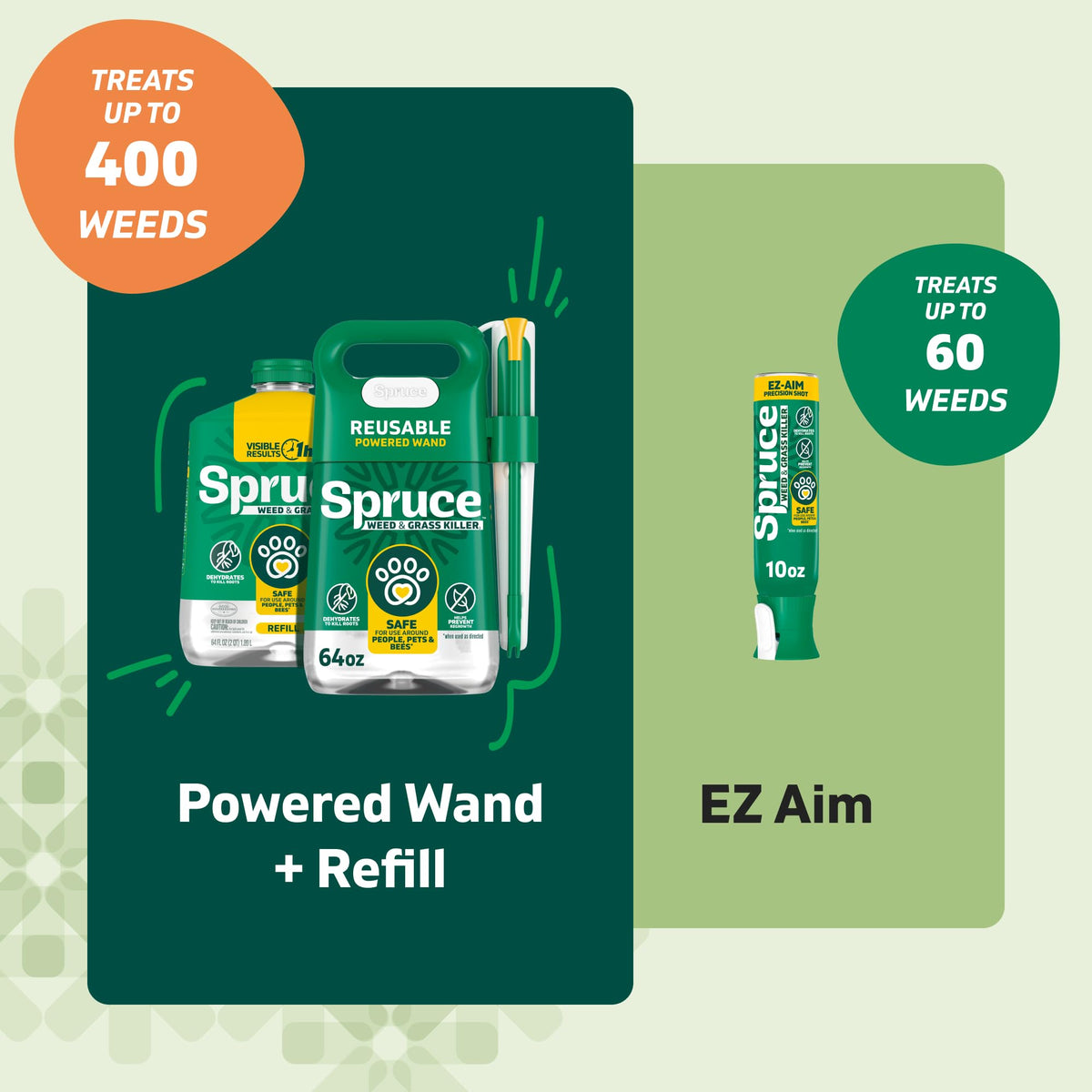 Weed & Grass Killer Kit, 64 Oz Y9950