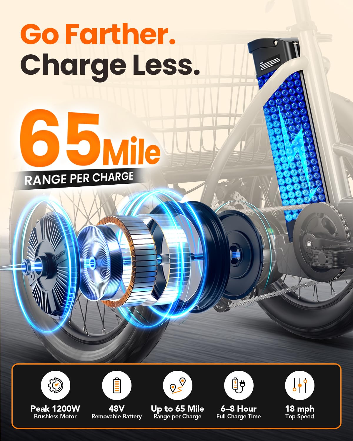 1200W Folding Electric Trike with Cargo Rack F561269