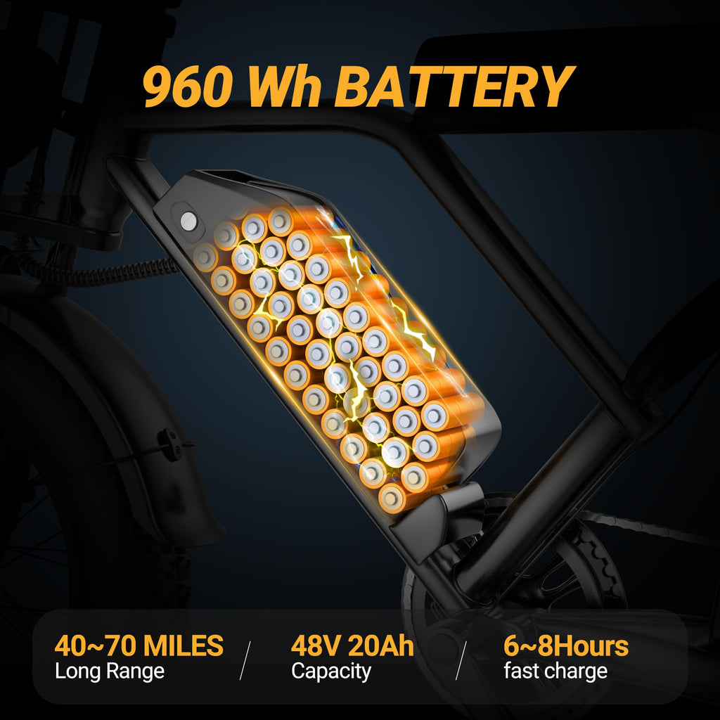 Full Suspension 1500w Motor 31MPH 40-70 Miles 48V 960Wh Removable Battery 20-Inch Fat Tires Electric ebike S617