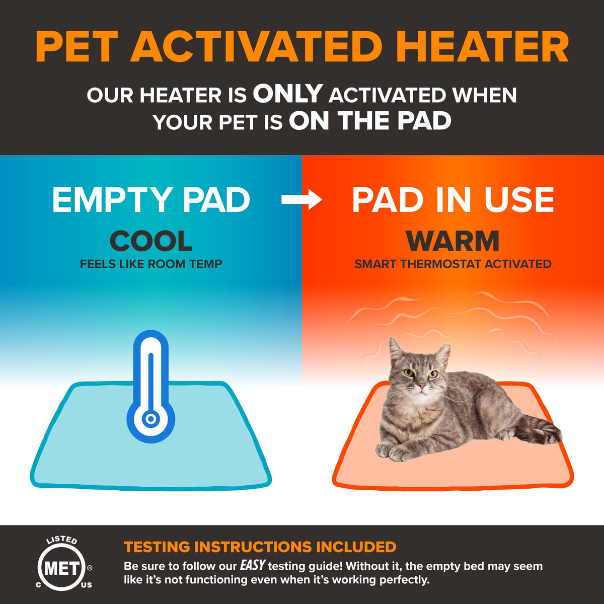 Heated Outdoor Cat House O2124