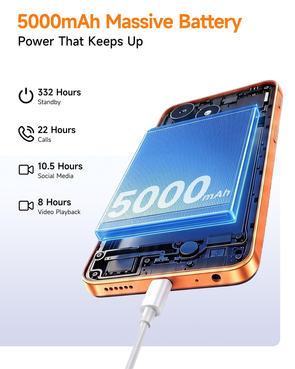 4G Unlocked Smartphone 3GB RAM 32GB 5000mAh C667