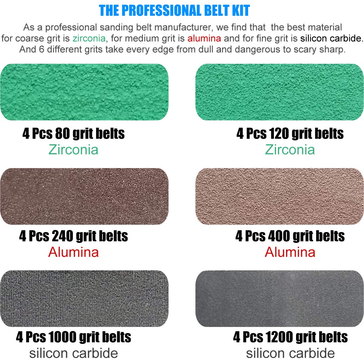 24 Pack 1/2" x 10" Replacement Knife Sharpener Sander Belt Kit 80/120/240/400/1000/1200 Grits Q76675