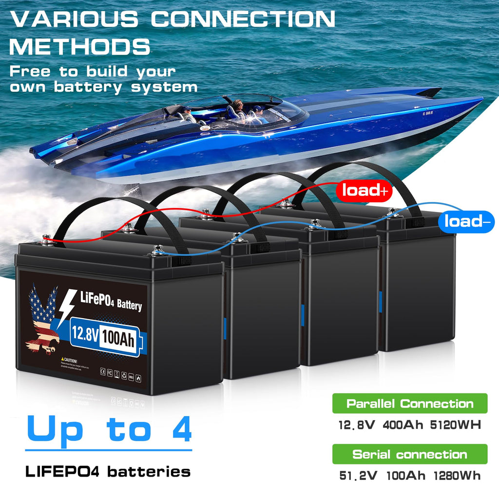 12V 100Ah LiFePO4 Lithium Battery Group 31 J842