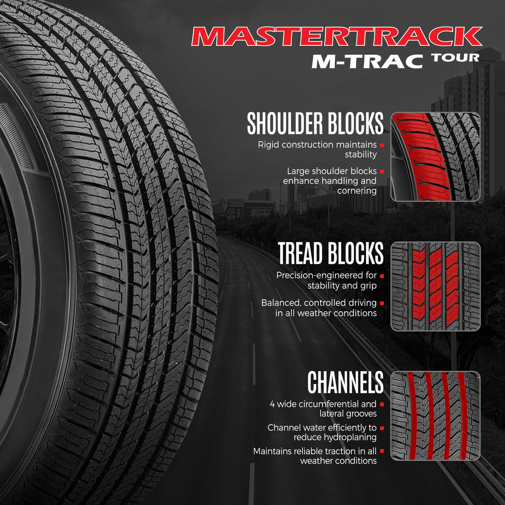 205/65R15 94H All Season Tires I114137