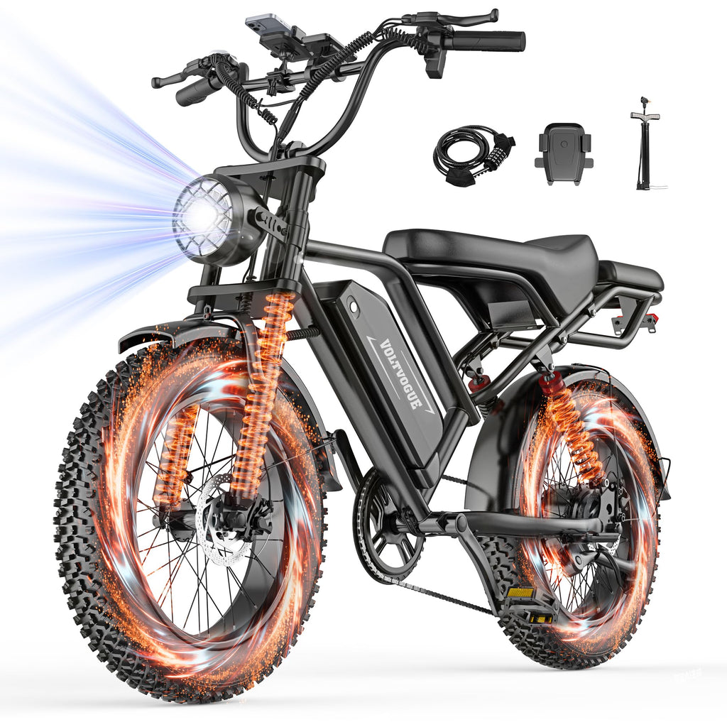 Full Suspension 1500w Motor 31MPH 40-70 Miles 48V 960Wh Removable Battery 20-Inch Fat Tires Electric ebike S617