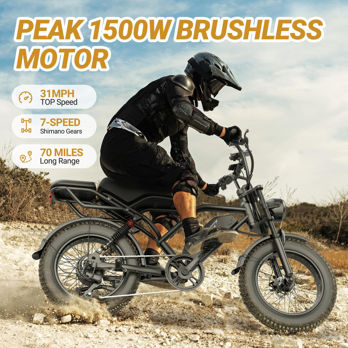 Full Suspension 1500w Motor 31MPH 40-70 Miles 48V 960Wh Removable Battery 20-Inch Fat Tires Electric ebike S617